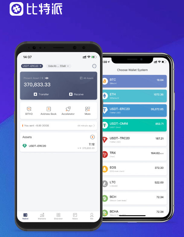 博物馆